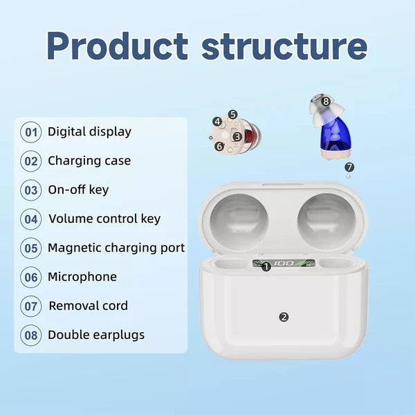 QuietTone Tinnitus Relief Hearing Aids