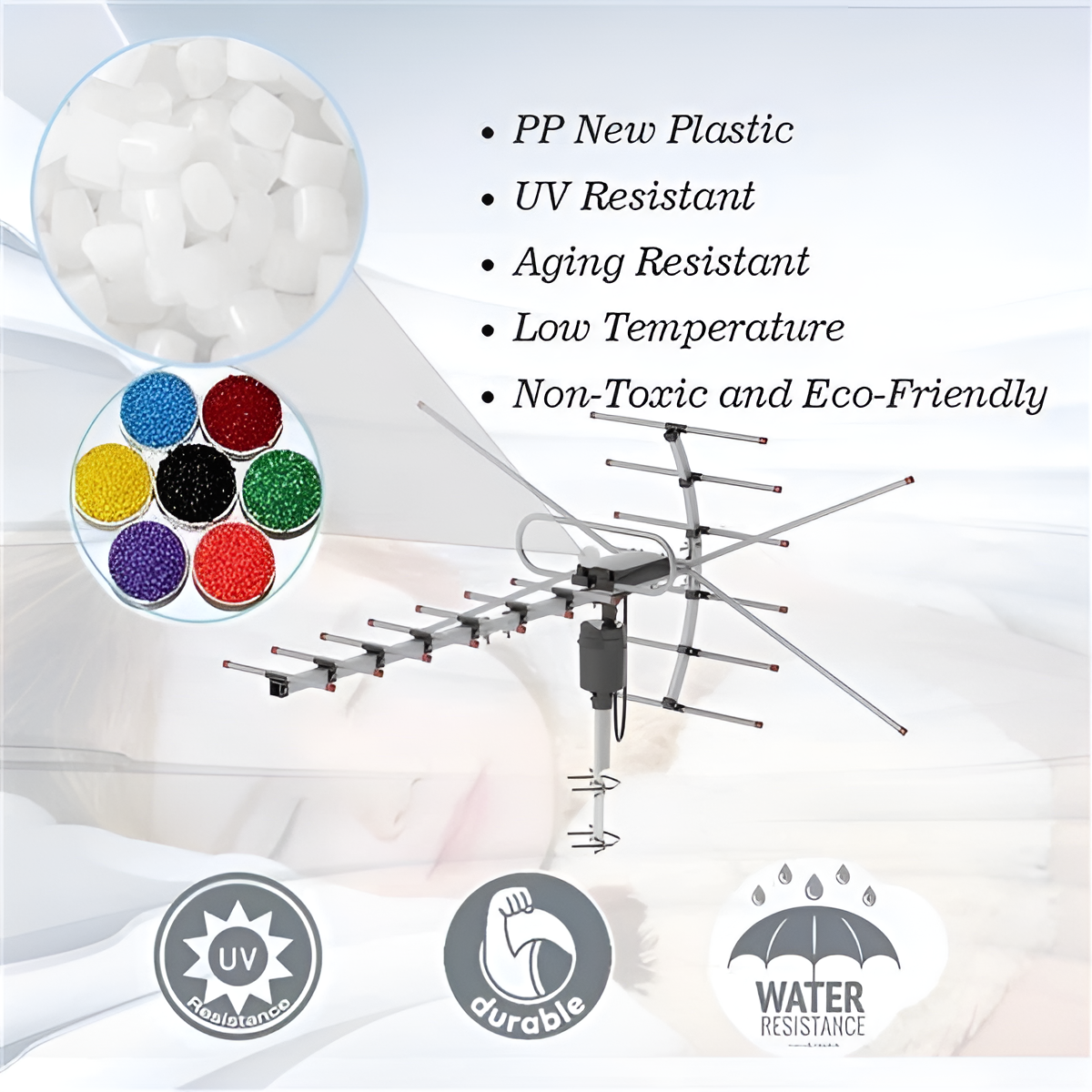 Extra Range 2025 Digital Outdoor HD TV Antenna with Full 360 Directional Motor Free HD Channels