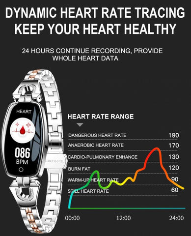 Waterproof Fitness Bracelet with Heart Rate and BP Monitor